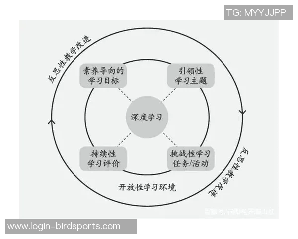 杭州篮球队心理素质变革引发热议球员心态与表现的深度探讨